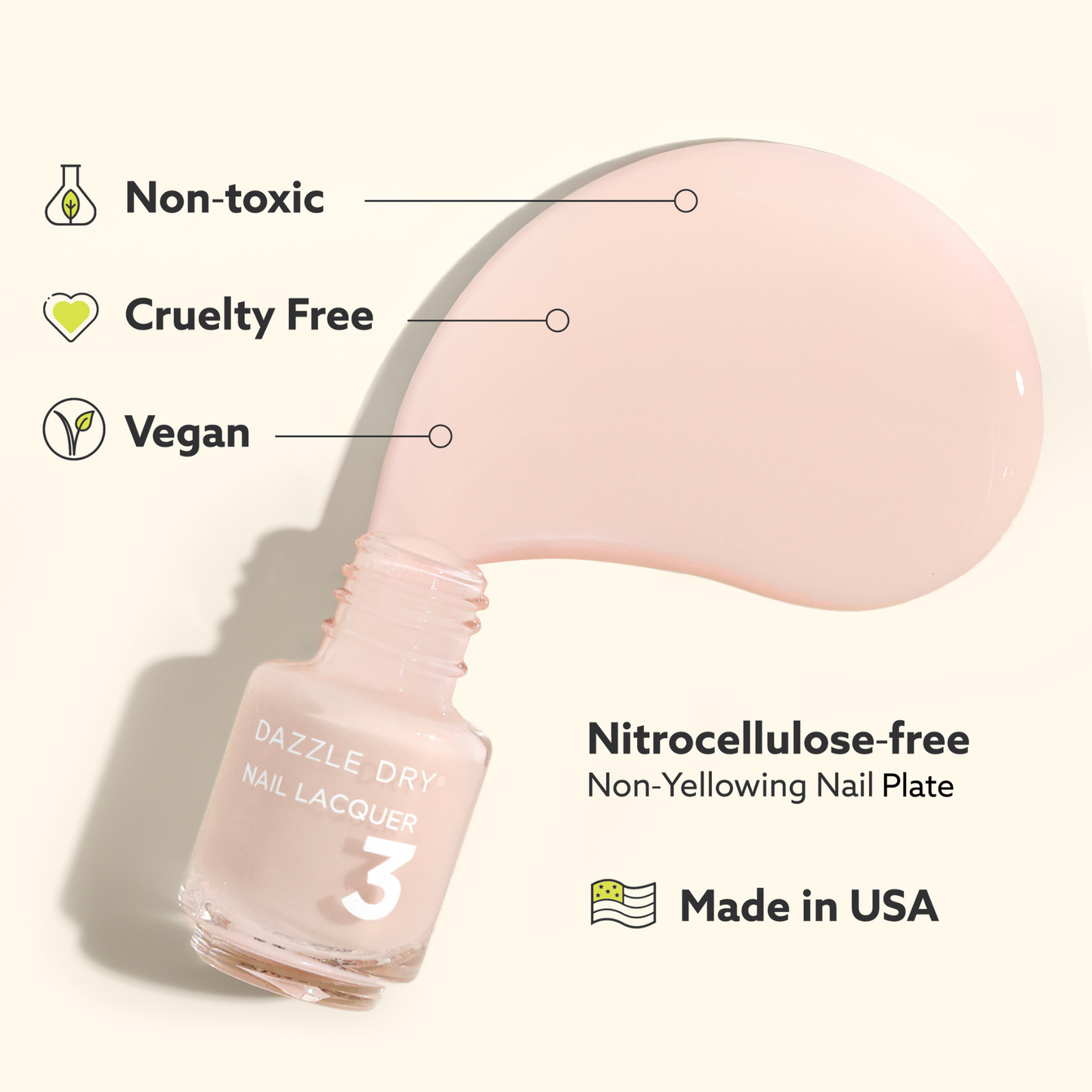 Infograph - Nitocellulose free, Non-toxic, Vegan, Cruelty Free, Made in the USA